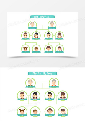 三代人的家谱图模板图片