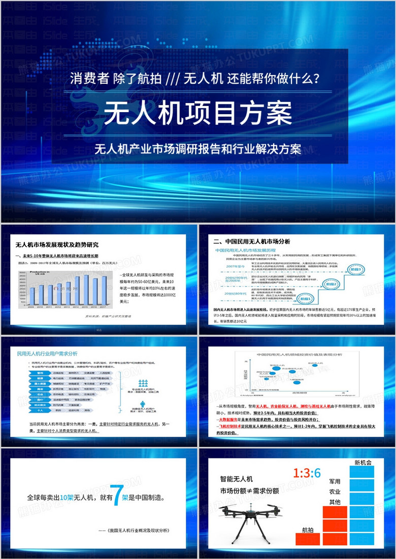 蓝色简约风无人机行业项目方案PPT模板