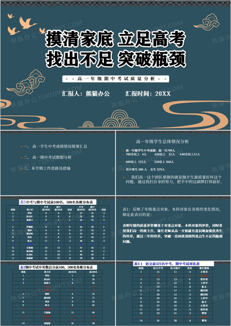 蓝色中国风期中考试质量分析PPT模版