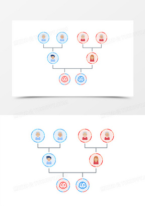 方族谱树图片