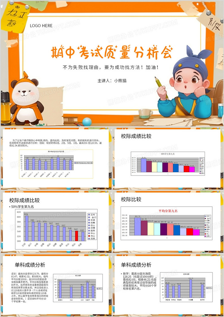 橙色卡通风期中考试质量分析PPT模板