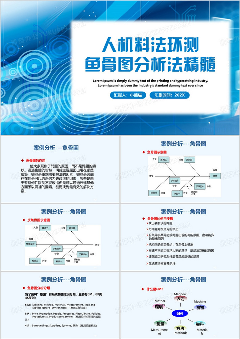 蓝色简约风人机料法环测鱼骨图PPT模板