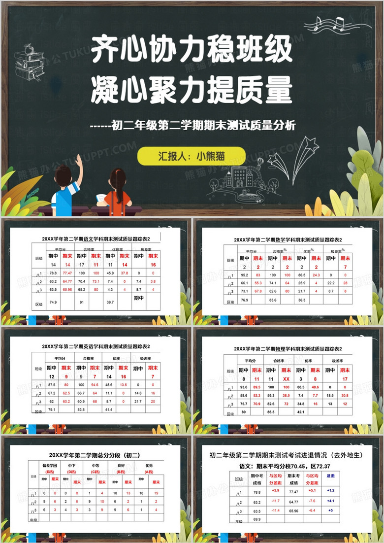 绿色黑板风初二年级期中考试质量分析PPT模板