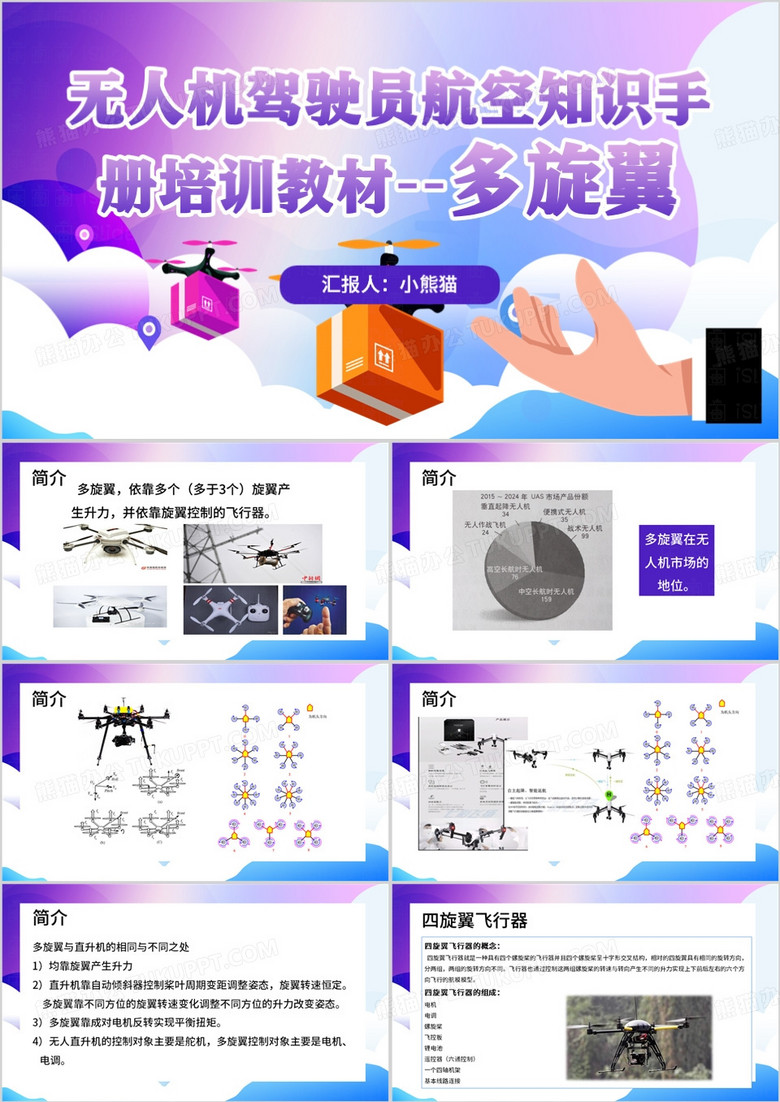 紫色简约无人机驾驶员航空知识PPT模板