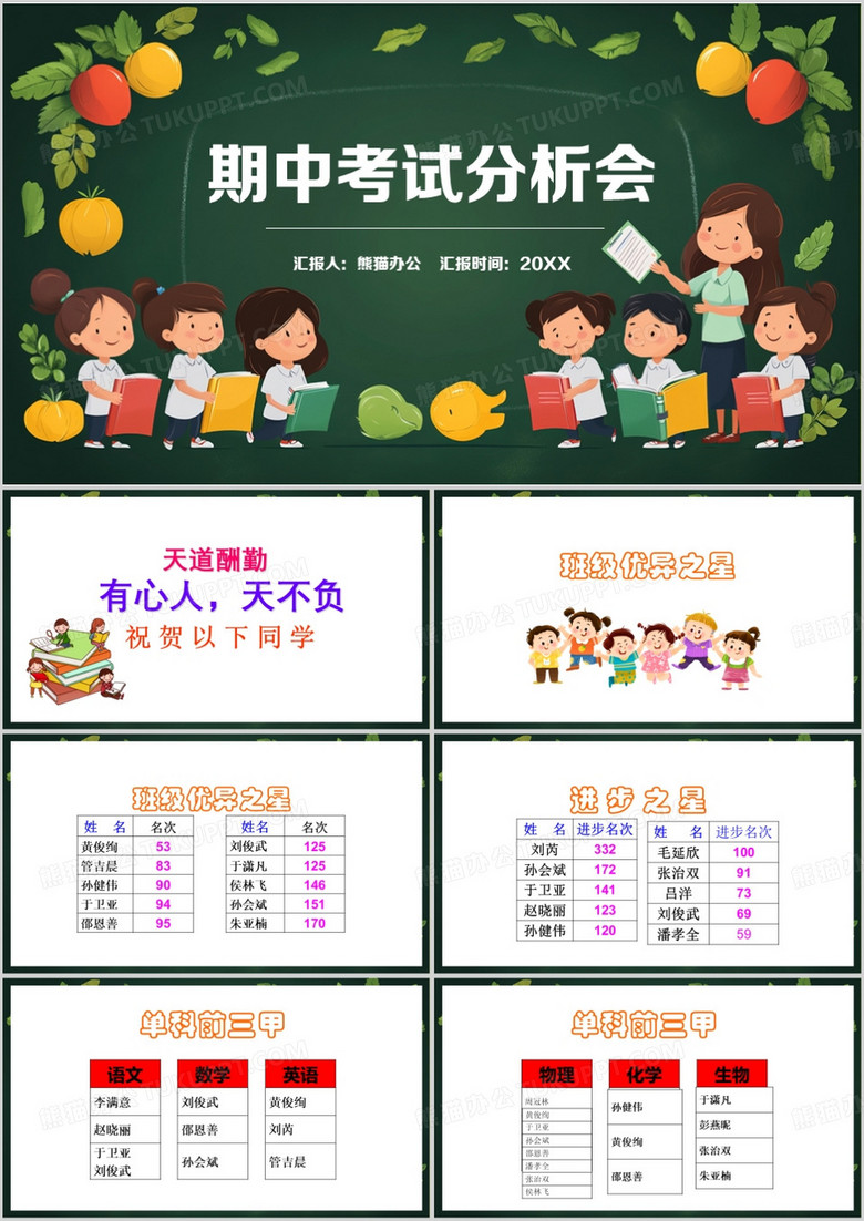 绿色卡通风期中考试分析班会PPT模板