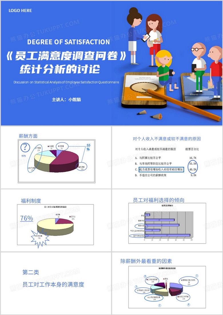 蓝色简约风员工满意度调查问卷PPT模板