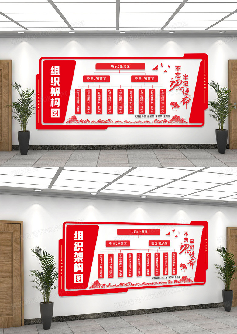 红色组织架构图文化墙