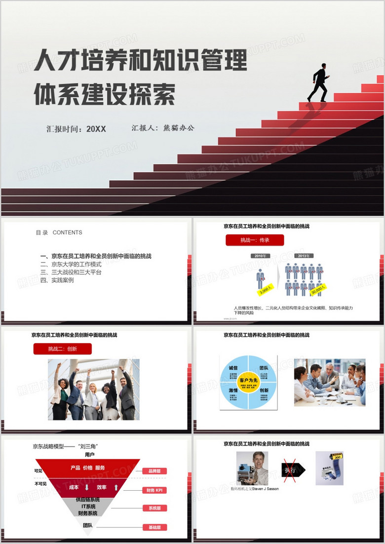 红色商务风人才培养和知识管理PPT模板