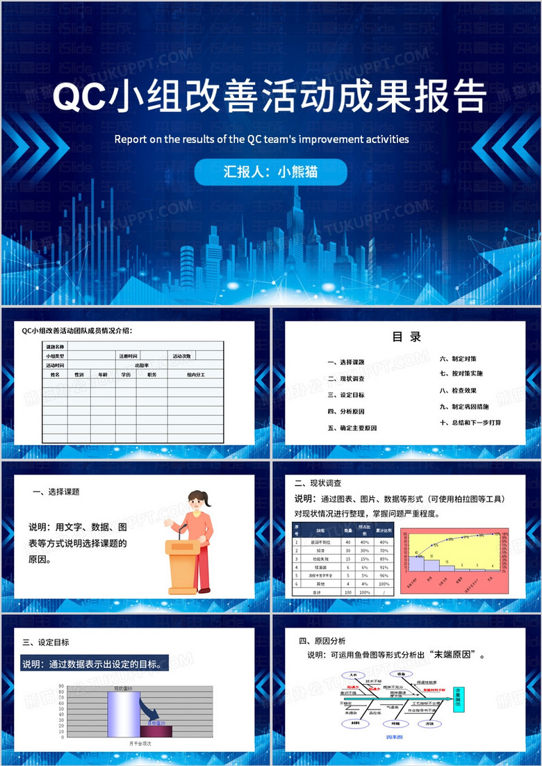 蓝色简约风QC小组改善活动成果报告PPT模板