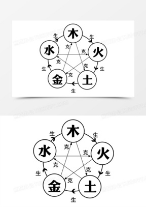 五行图片素材