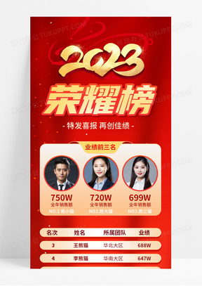 红色喜庆荣耀榜2023业绩榜销售业绩喜报贺报红色手机海报