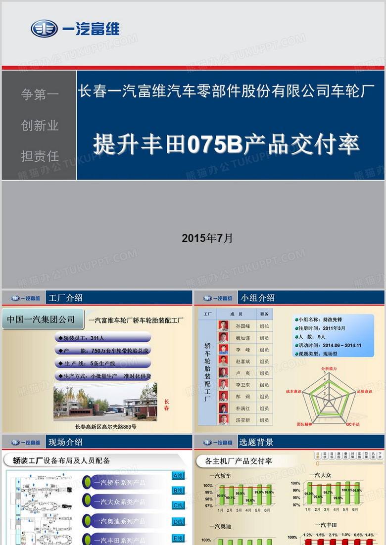 QC成果ppt-提升丰田交付率