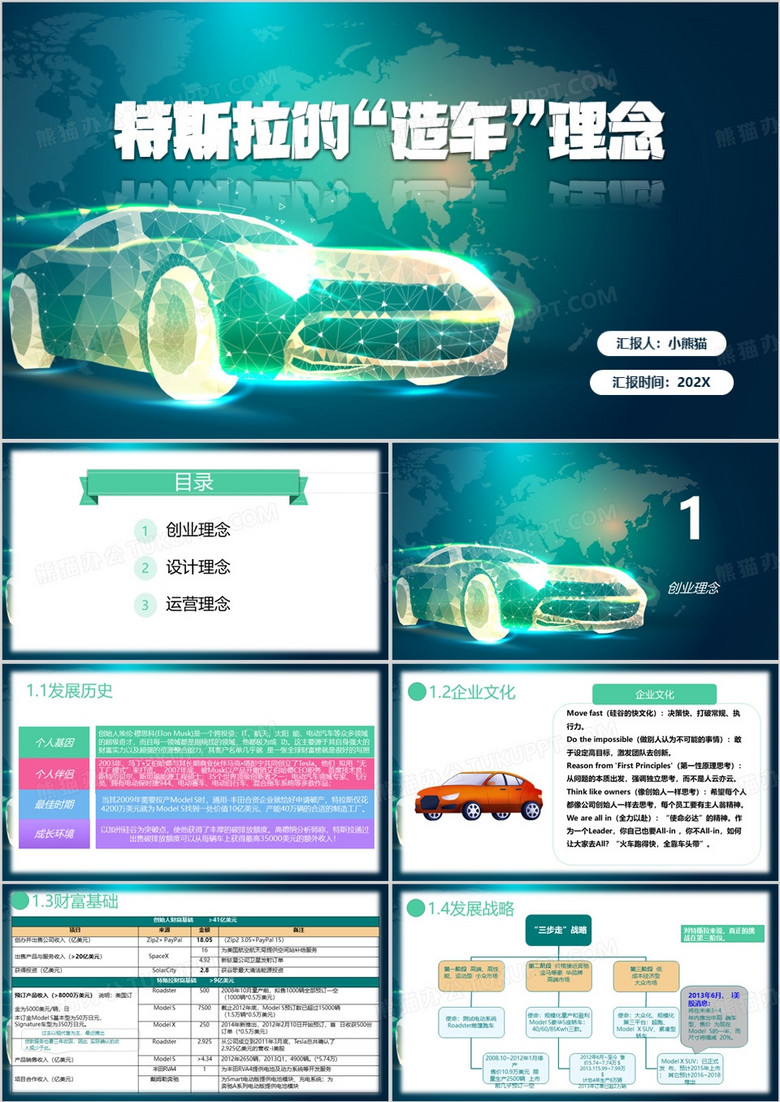 绿色科技风特斯拉的造车理念PPT模板