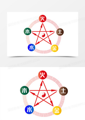 矢量五行八卦金木水火土免抠素材
