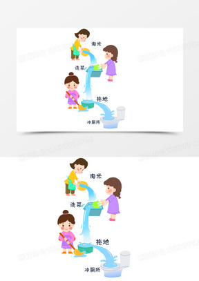 手绘卡通生活中循环利用水示意图元素