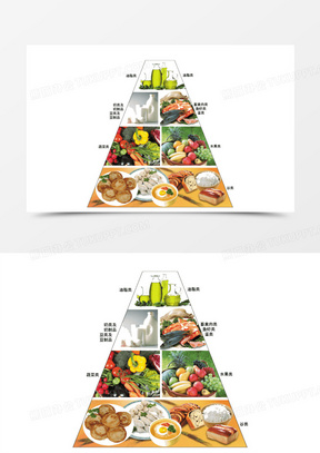 高清图片20美食金字塔11人与膳食金字塔图210膳食宝塔图片961各种水果