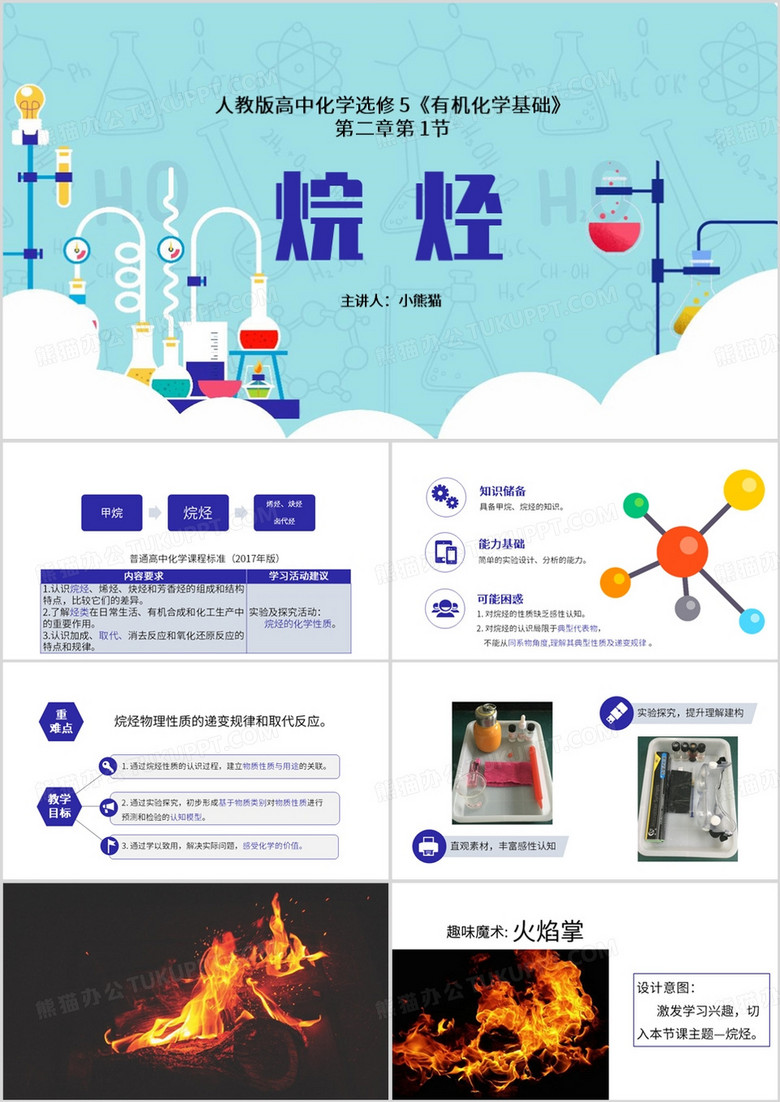 绿色简约风人教版高中化学烷烃PPT模板