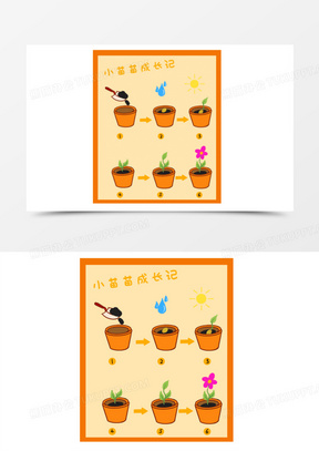 手绘播种培育流程图素材