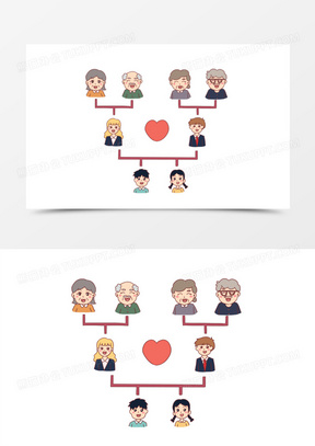 卡通家谱树免抠元素140卡通创意创意家谱树素材70