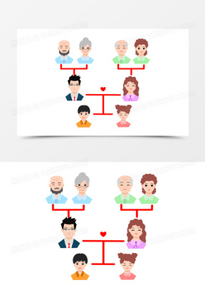 家谱图 卡通图片