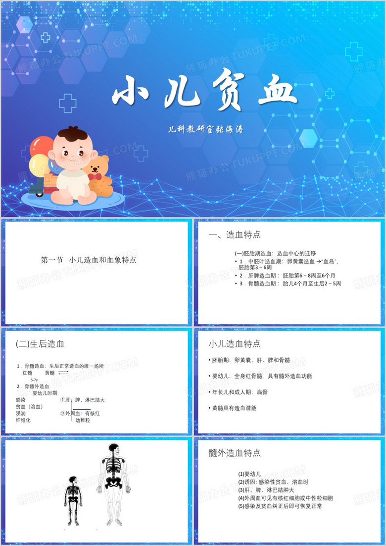 蓝色简约风小儿贫血PPT模板