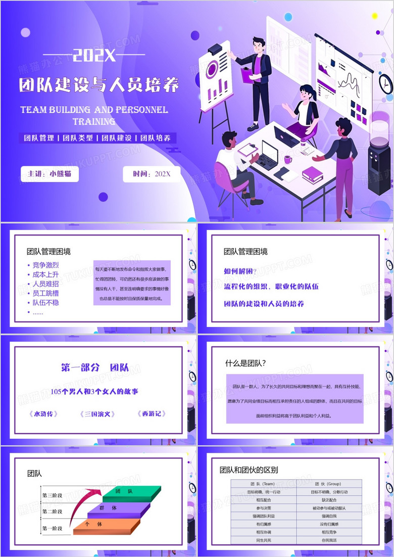 紫色扁平化团队建设与人员培养PPT模板