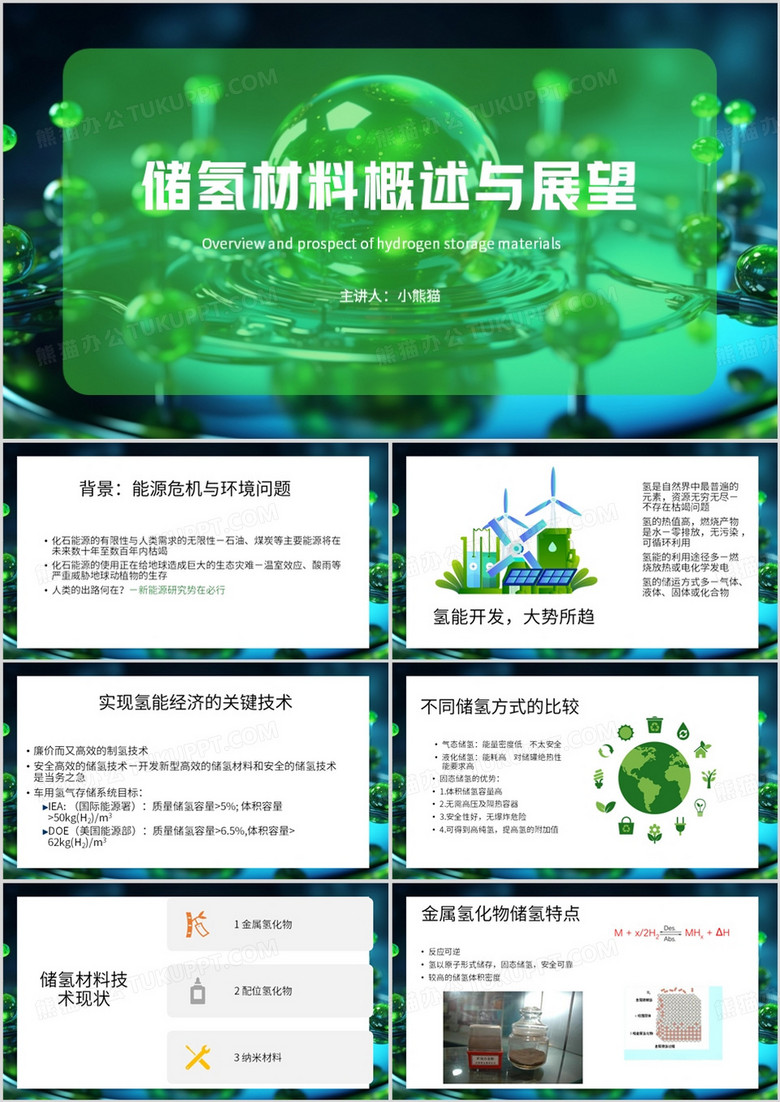 绿色简约风储氢材料概述与展望PPT模板