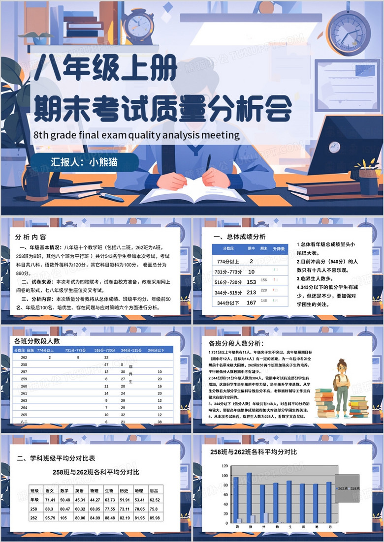紫色插画风数学试卷分析会PPT模板