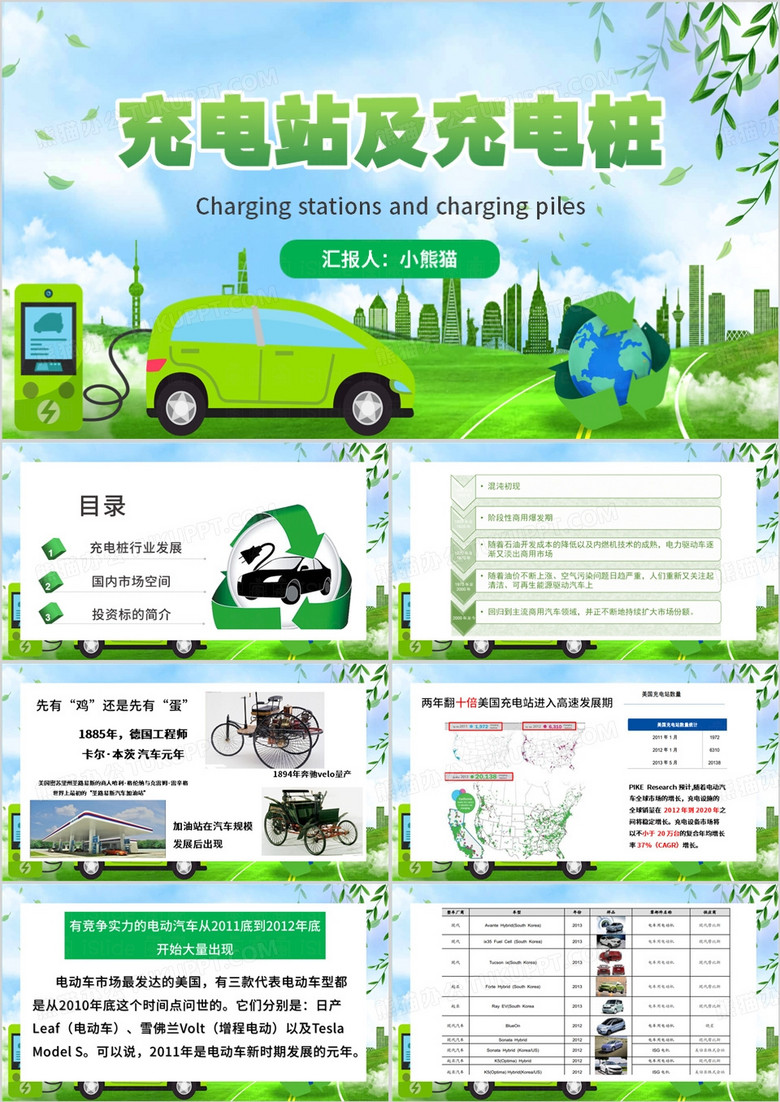 绿色简约风新能源汽车充电桩PPT模板