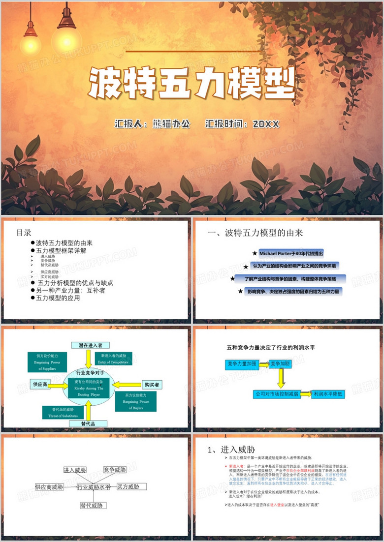 橙色简约风波特五力模型PPT模板