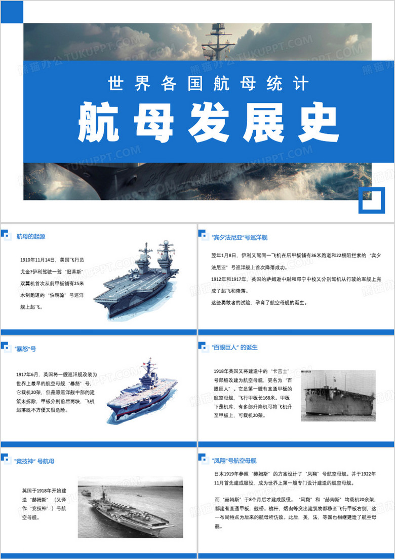 蓝色简约风航母发展史PPT模板