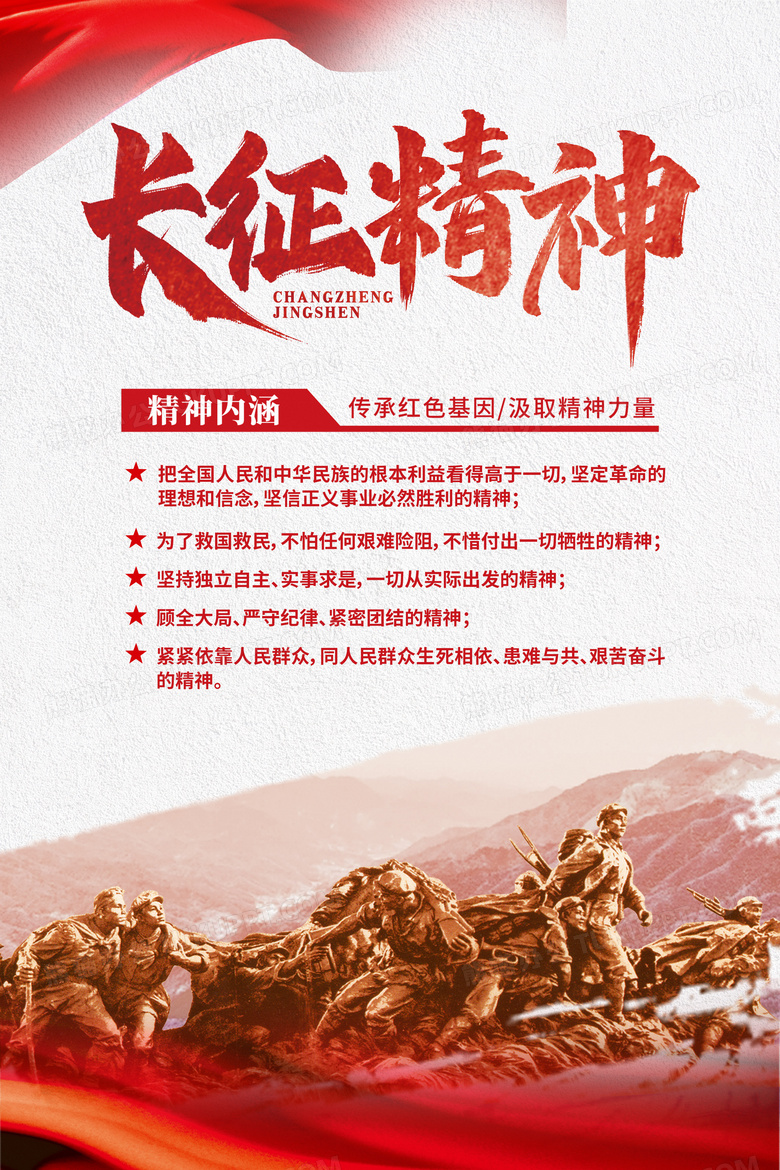 红色党政精神谱系长征精神海报