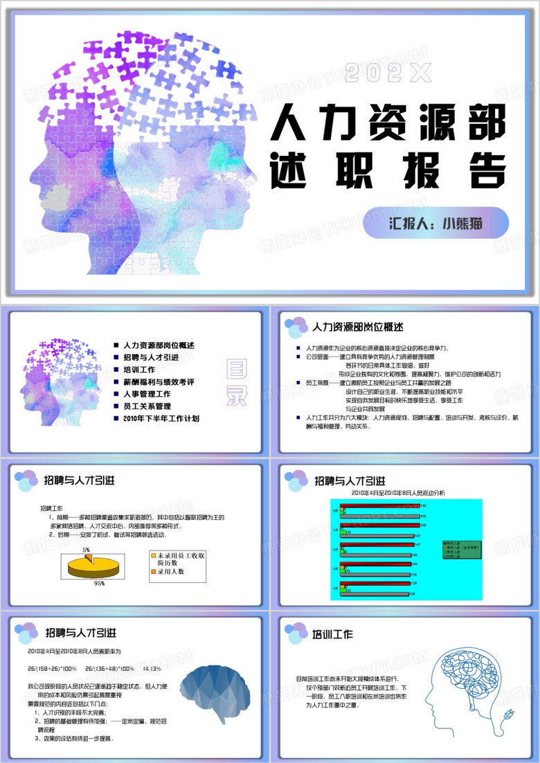 紫色商务风人力资源部述职报告PPT模板
