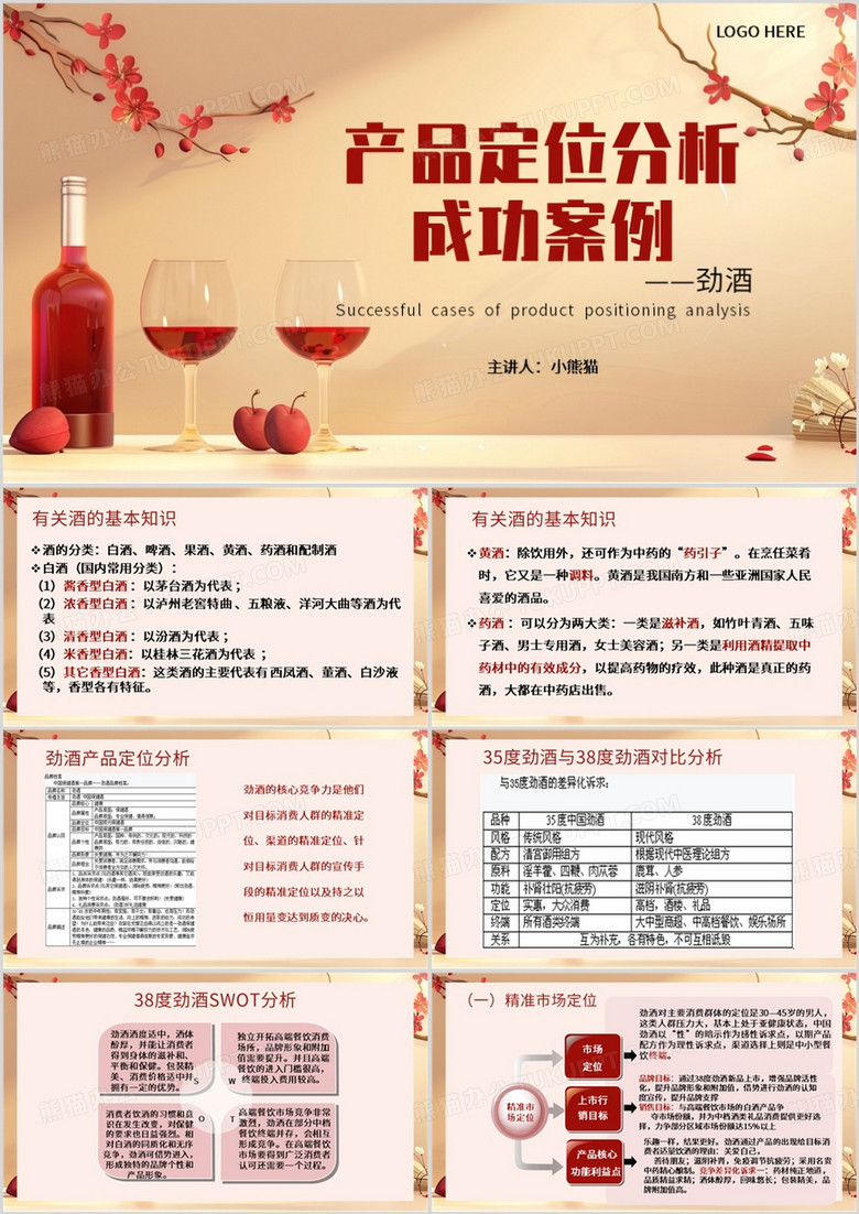 红色简约风劲酒产品定位分析PPT模板