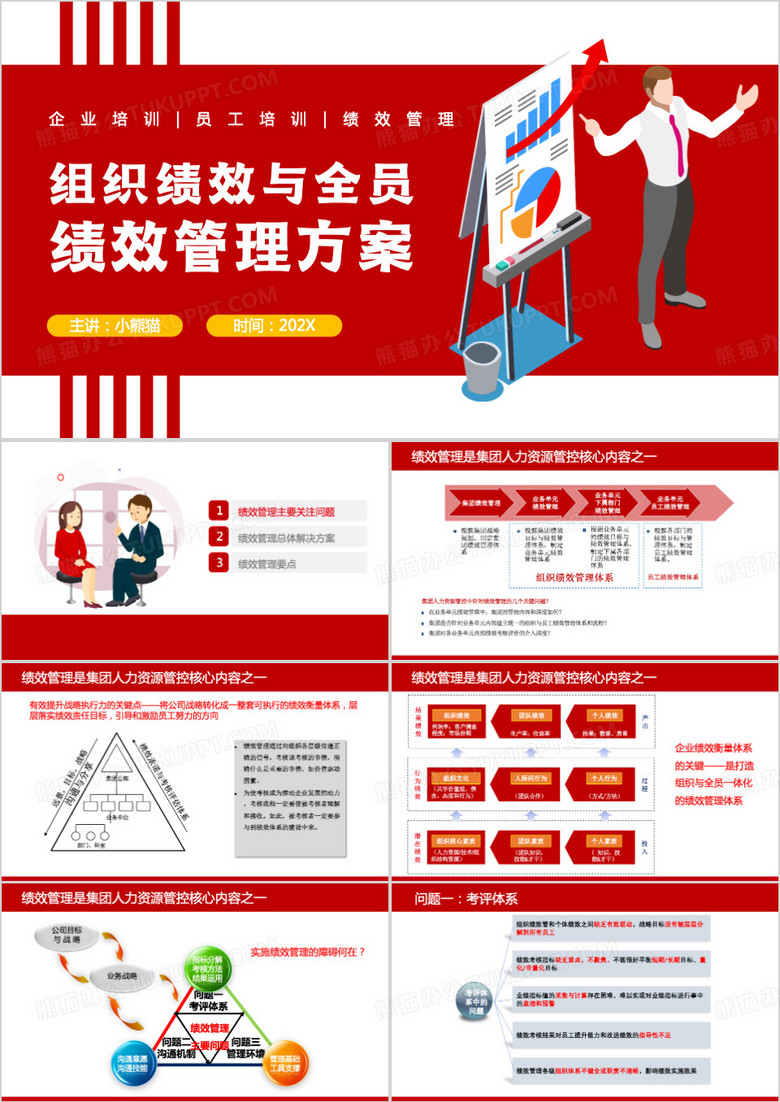 红色组织绩效与全员绩效管理方案PPT模板