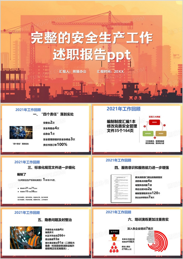 橙色简约风安全生产工作报告PPT模板