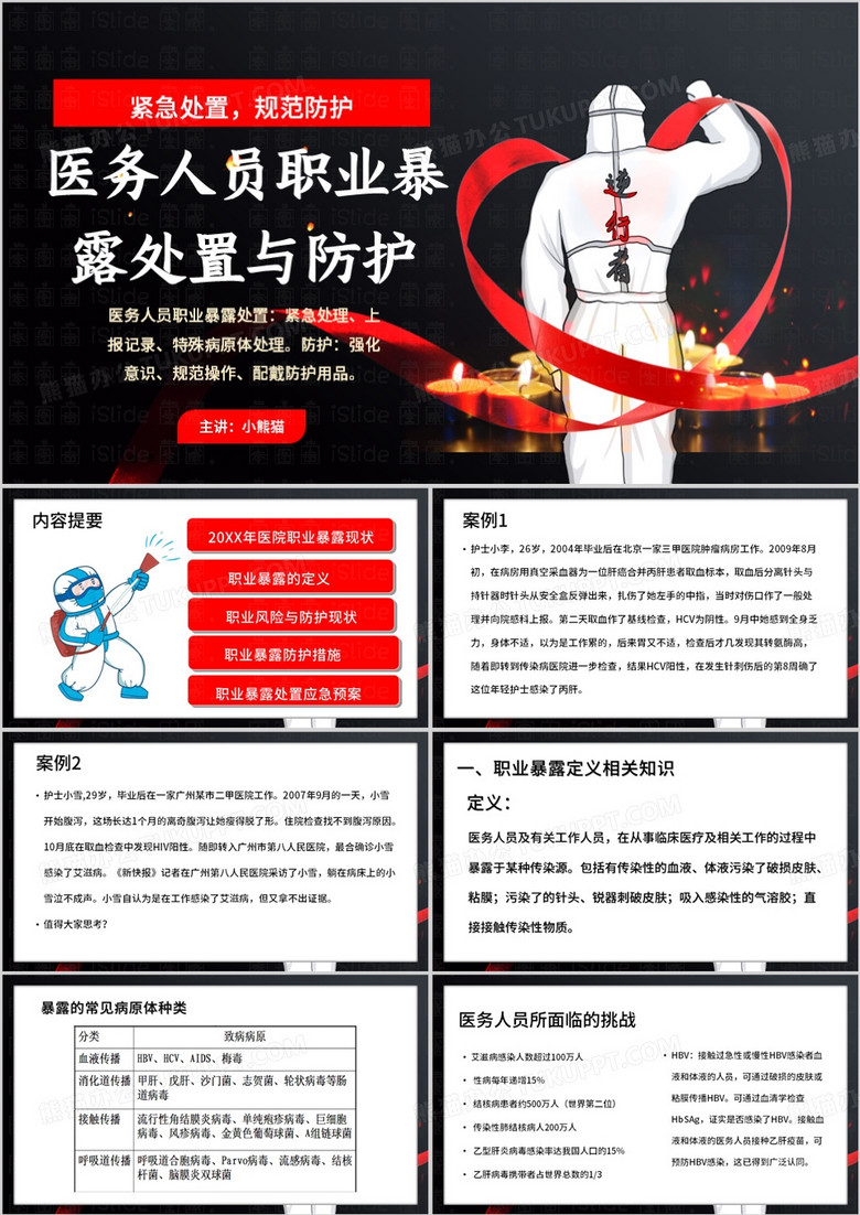 红色医务人员职业暴露处置与防护PPT模板
