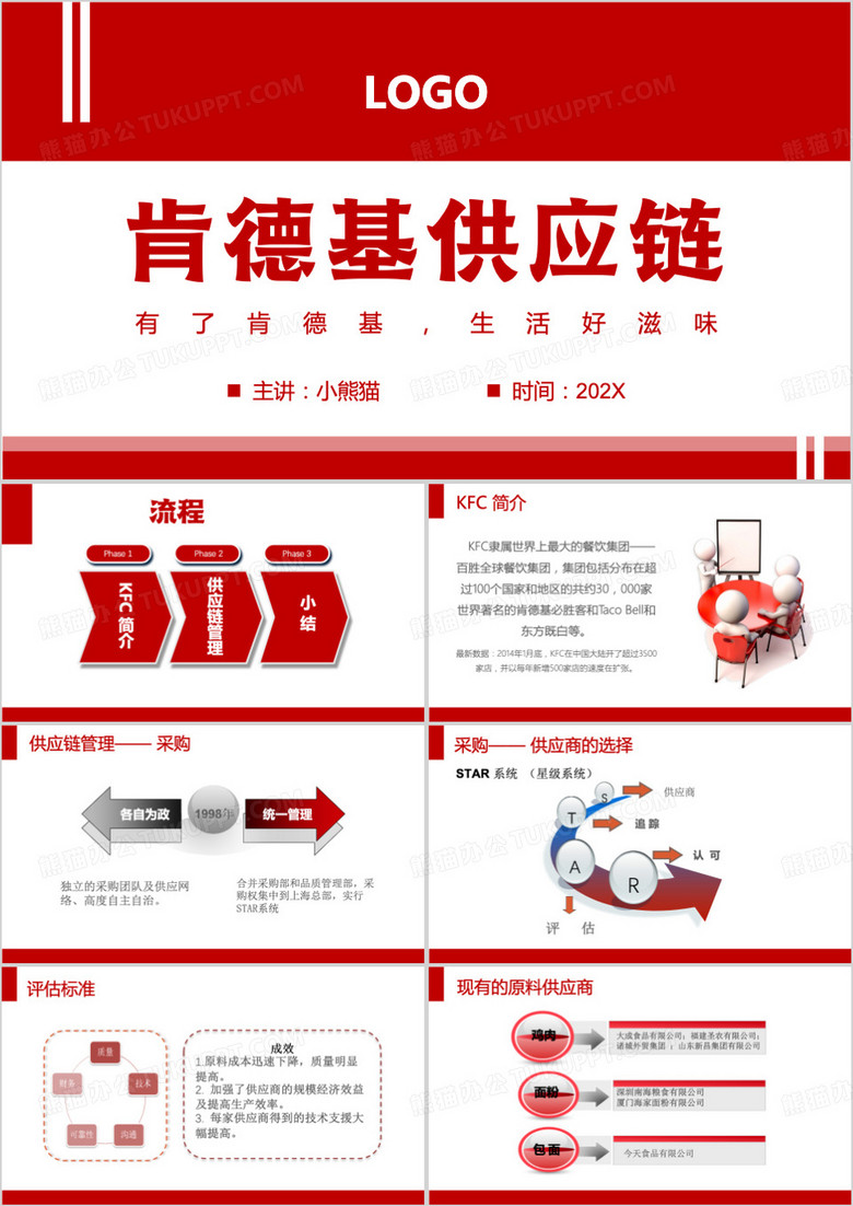 红色简约风肯德基供应链PPT模板