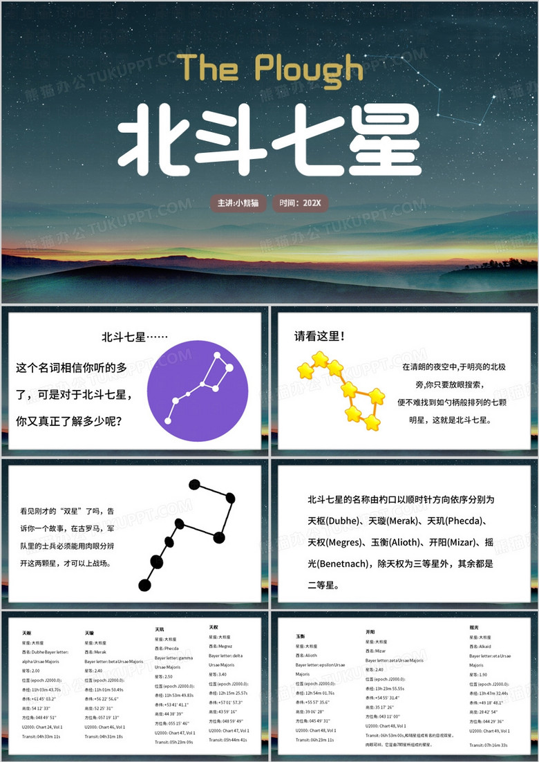 绿色简约风北斗七星PPT模板
