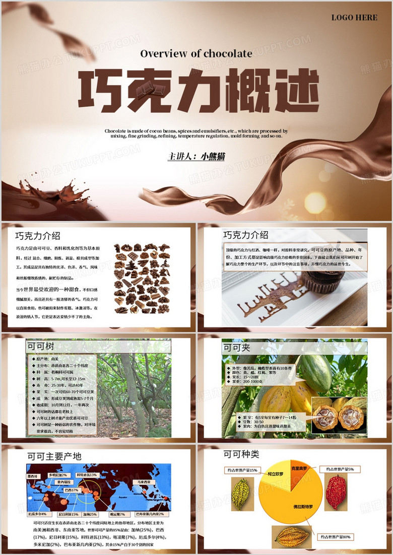 棕色简约风巧克力概述PPT模板