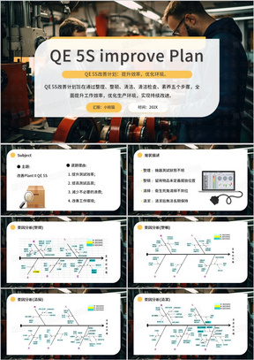 简约风5S改善计划PPT模板