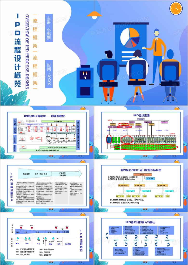 紫色扁平化IPD流程概览PPT模板