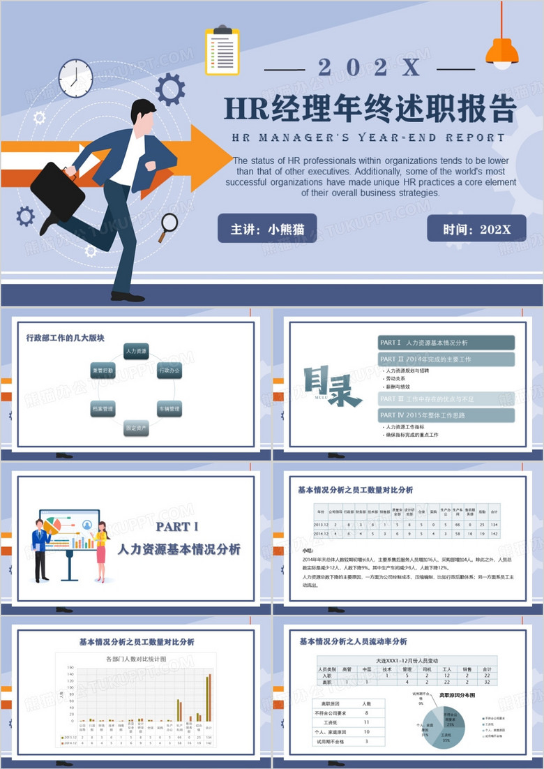 紫色扁平化HR经理年终述职报告PPT模板