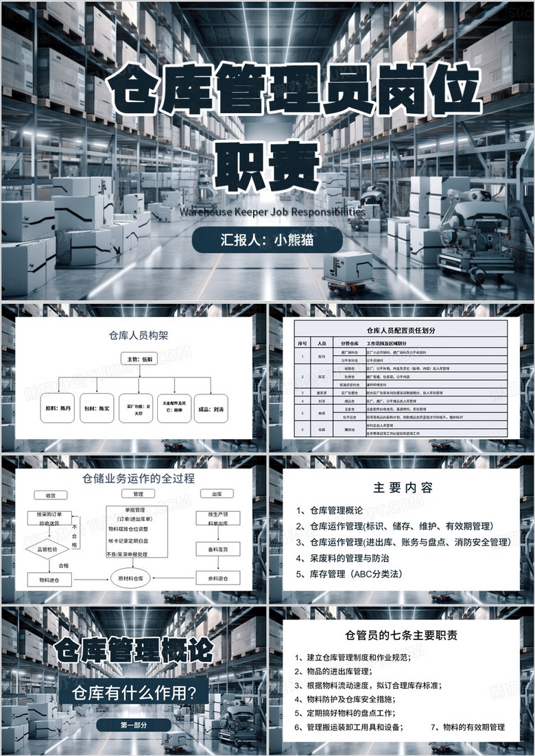 蓝色简约风仓库管理员岗位职责PPT模板