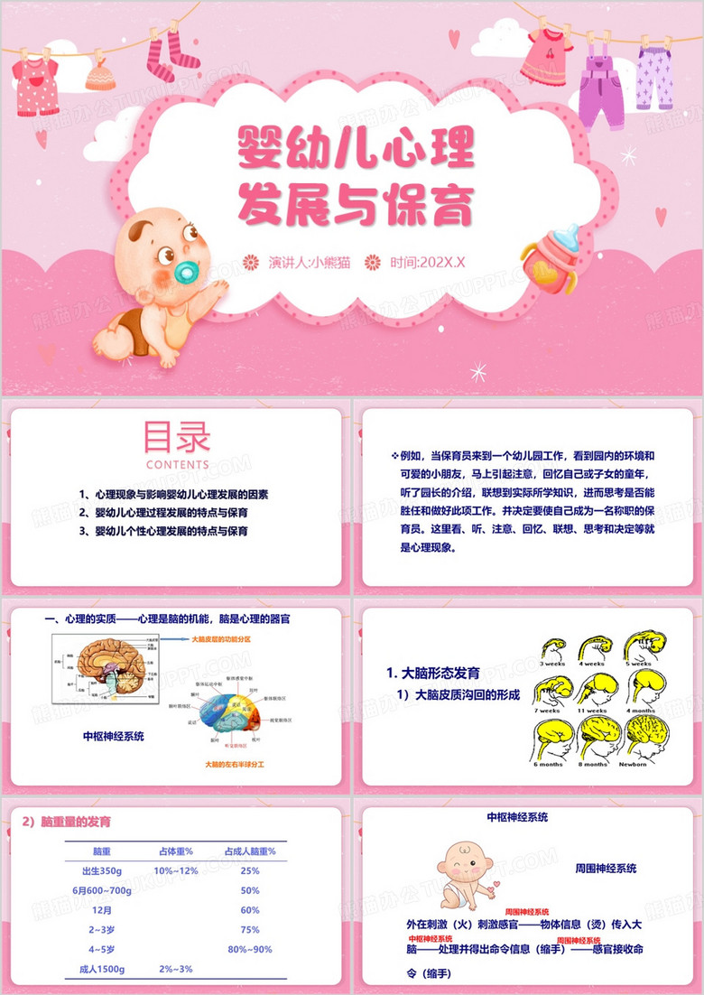 粉色卡通风婴幼儿心理学PPT模板