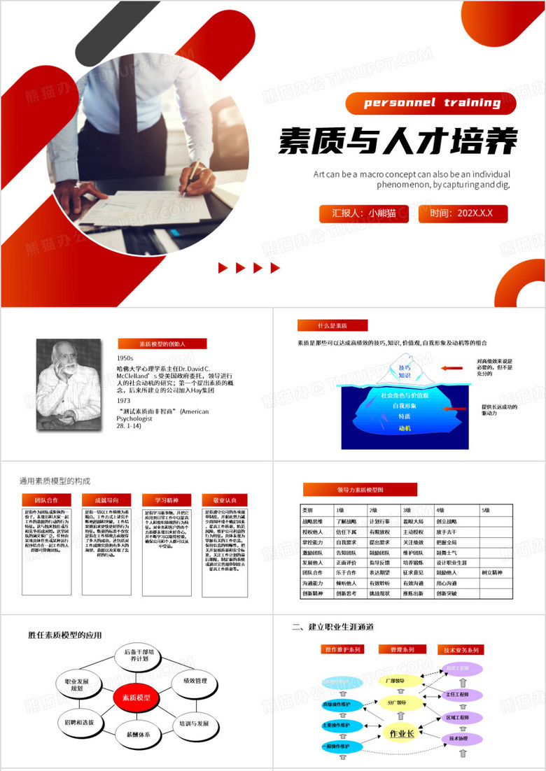 红色简约风素质与人才培养PPT模板