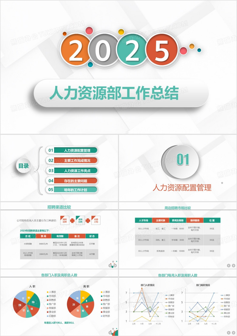 2025企业人力资源部行政管理招聘工作年终总结PPT模板