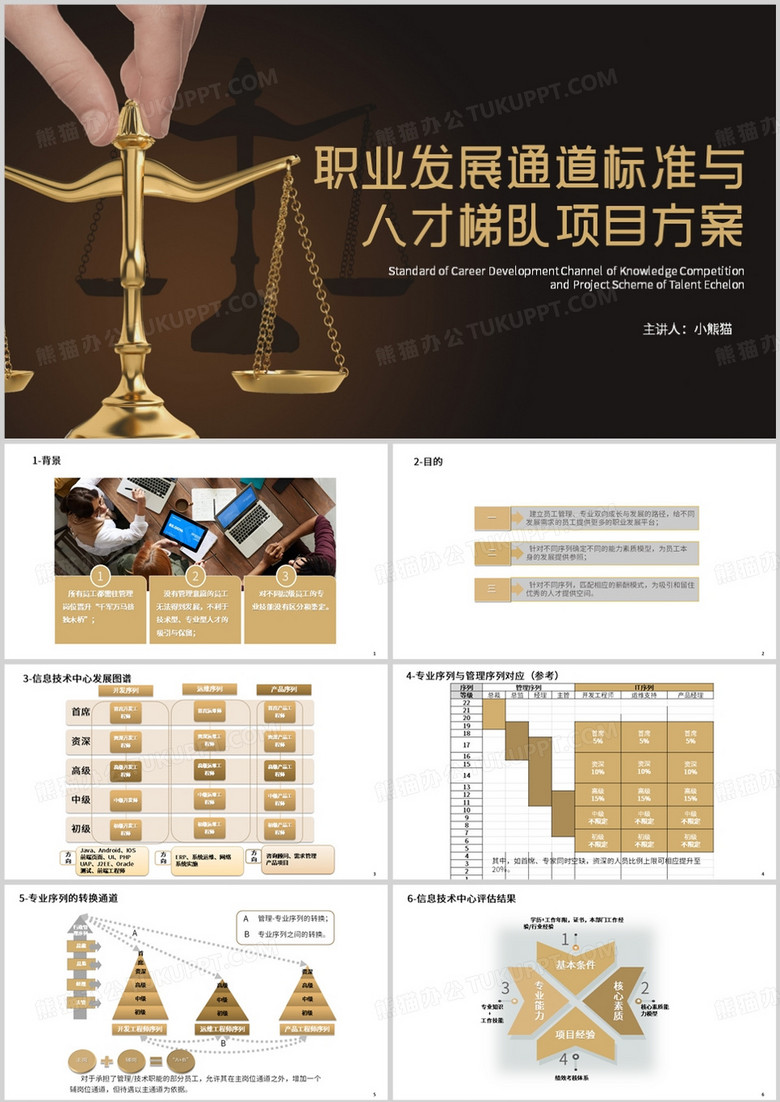 棕色简约风人才梯队项目方案PPT模板