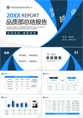 公司品质部工作总结报告动态PPT模板