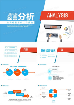 简约风公司经营分析工作报告PPT模板  